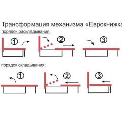 Диван угловой Алиса Bahama GREEN без подлокотников в Ижевске - izhevsk.mebel24.online | фото 4