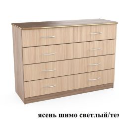 Комод 1200 (Эко) в Ижевске - izhevsk.mebel24.online | фото 3
