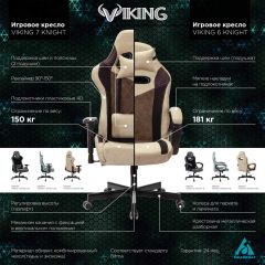 Кресло игровое Бюрократ VIKING 6 KNIGHT BL FABRIC синий в Ижевске - izhevsk.mebel24.online | фото 5