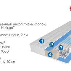 Матрас Scarlet (1600*2000*220) серия HIT в Ижевске - izhevsk.mebel24.online | фото