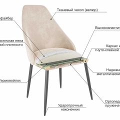 МИЛАН Набор стульев (2шт) в Ижевске - izhevsk.mebel24.online | фото 6