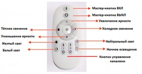 Подвесной светильник Favourite Hexagon 2103-14P в Ижевске - izhevsk.mebel24.online | фото 3