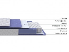 PROxSON Матрас Active F (Ткань Трикотаж Эко) 140x190 в Ижевске - izhevsk.mebel24.online | фото 2