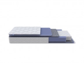 PROxSON Матрас Active M (Ткань Трикотаж Эко) 90x195 в Ижевске - izhevsk.mebel24.online | фото 1