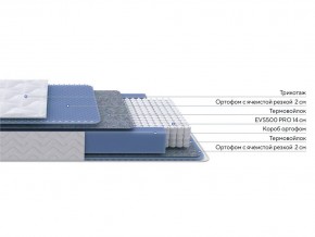 PROxSON Матрас Active M (Ткань Трикотаж Эко) 90x195 в Ижевске - izhevsk.mebel24.online | фото 2