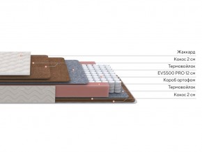 PROxSON Матрас Base F (Ткань Синтетический жаккард) 180x190 в Ижевске - izhevsk.mebel24.online | фото 3