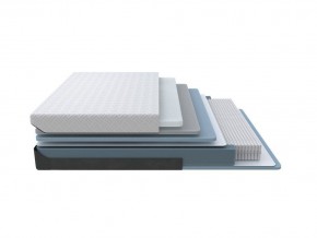 PROxSON Матрас Elysium Exclusive Spring (Трикотаж Elysium) 200x200 в Ижевске - izhevsk.mebel24.online | фото