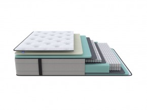 PROxSON Матрас Elysium Soft (Трикотаж Spiral-RT) 180x200 в Ижевске - izhevsk.mebel24.online | фото 1