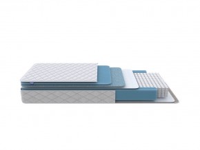 PROxSON Матрас FIRST 500 Flat M (Ткань Синтетический жаккард) 80x200 в Ижевске - izhevsk.mebel24.online | фото 1