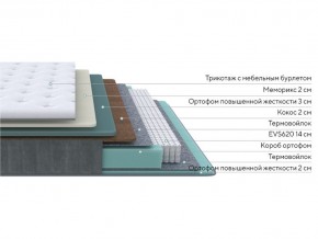 PROxSON Матрас Glory Firm (Трикотаж Prestige Latte) 160x200 в Ижевске - izhevsk.mebel24.online | фото 2