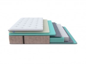 PROxSON Матрас Glory Medium (Трикотаж Prestige Latte) 180x200 в Ижевске - izhevsk.mebel24.online | фото 1