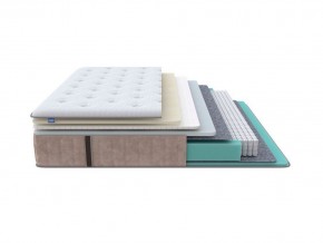 PROxSON Матрас Glory Soft (Трикотаж Prestige Latte) 140x200 в Ижевске - izhevsk.mebel24.online | фото 2