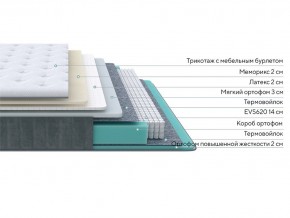 PROxSON Матрас Glory Soft (Трикотаж Prestige Steel) 120x200 в Ижевске - izhevsk.mebel24.online | фото 2
