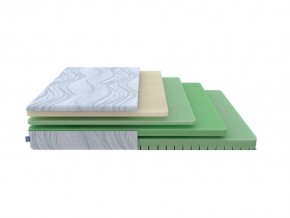 PROxSON Матрас Motion Memo Flex S (Motion Dream) 140x200 в Ижевске - izhevsk.mebel24.online | фото 4
