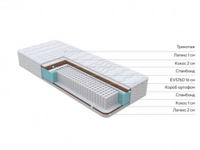 PROxSON Матрас Orto Feel (Multiwave) 200x195 в Ижевске - izhevsk.mebel24.online | фото 1