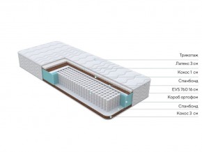 PROxSON Матрас Orto Medic (Multiwave) 120x200 в Ижевске - izhevsk.mebel24.online | фото 2
