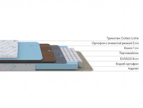 PROxSON Матрас Совенок (Cotton Little PROSON) 120x180 в Ижевске - izhevsk.mebel24.online | фото 2