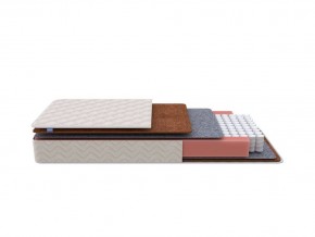 PROxSON Матрас Standart F Roll (Ткань Синтетический жаккард) 140x200 в Ижевске - izhevsk.mebel24.online | фото 1