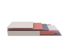 PROxSON Матрас Standart M Roll (Ткань Жаккард) 90x190 в Ижевске - izhevsk.mebel24.online | фото 1