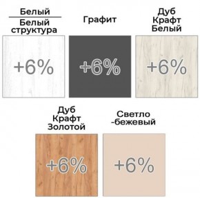Шкаф-купе ХИТ 22-18-222 (620) в Ижевске - izhevsk.mebel24.online | фото 5
