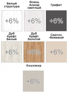 Шкаф-купе ХИТ-У-22-4-66 в Ижевске - izhevsk.mebel24.online | фото 5